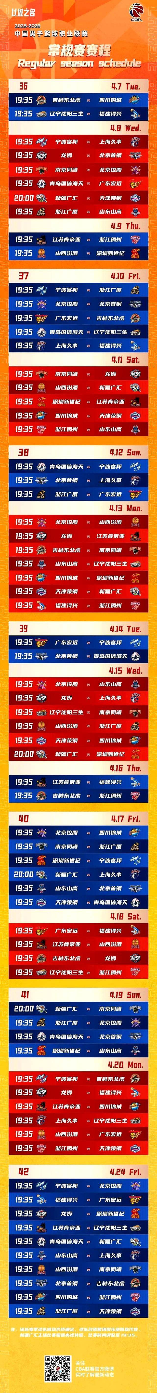 集结日CBA常规赛焦点战，成都蓉城复出首秀，信心回归，赛程密集仍需轮换的简单介绍