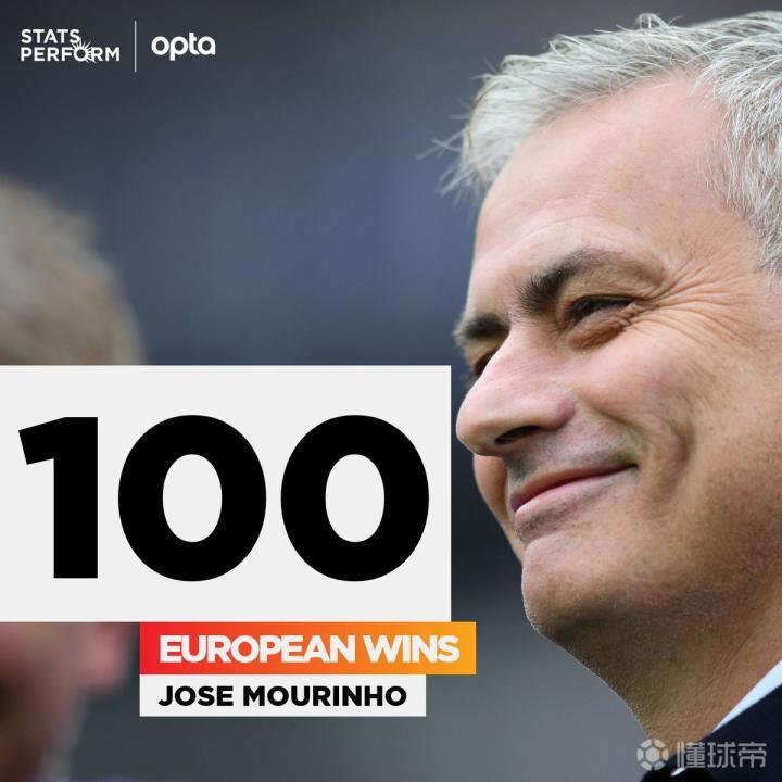 里程碑夜迈阿密热火门线救险，欧联今晚刷纪录，目标明确，更衣室氛围转暖的简单介绍